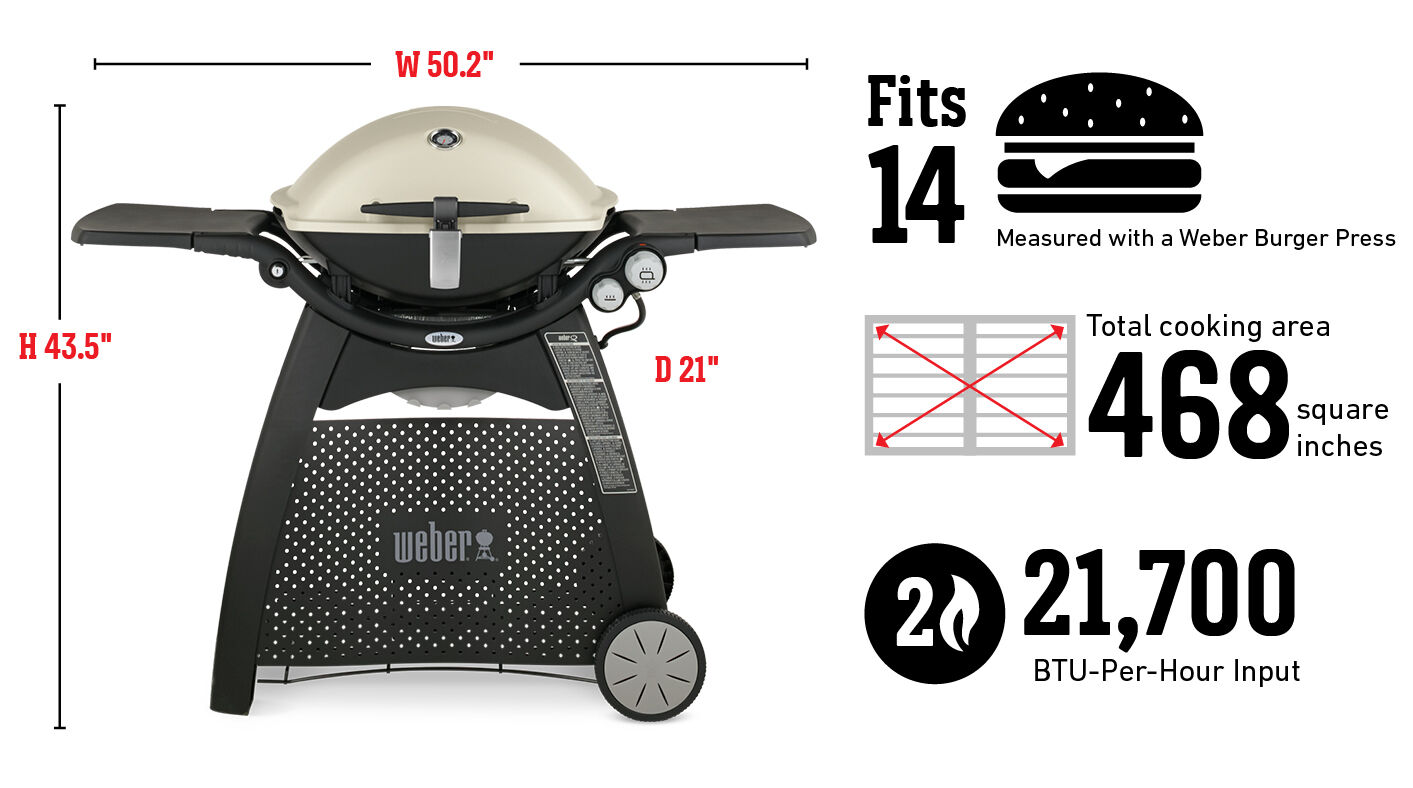 Fits 14 Burgers Measured with a Weber Burger Press, Total cooking area 3,019 square cm, 21,700 Btu-Per-Hour Input Burners